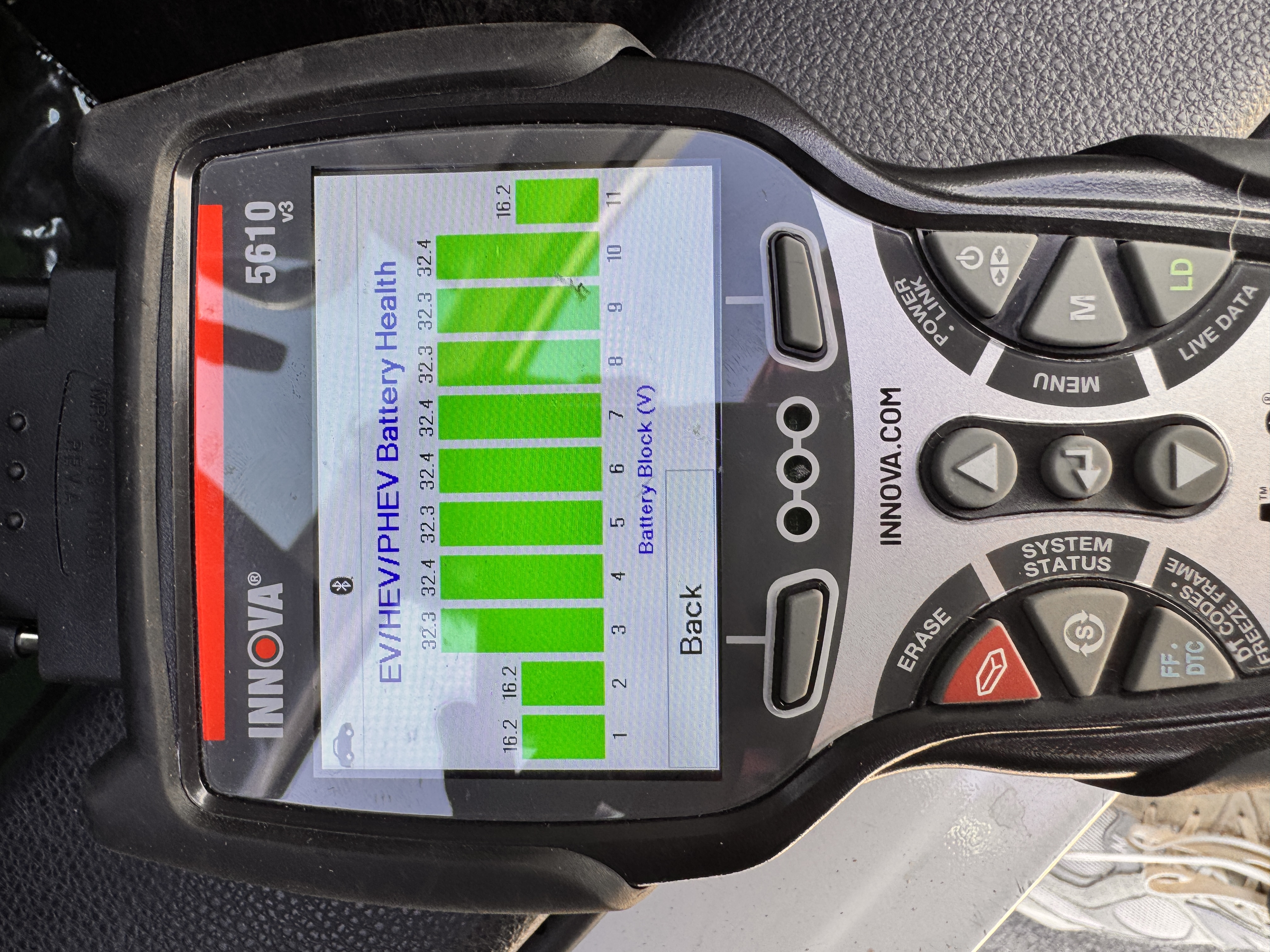 Scan tool showing EV/HEV/PHEV battery health by block voltage