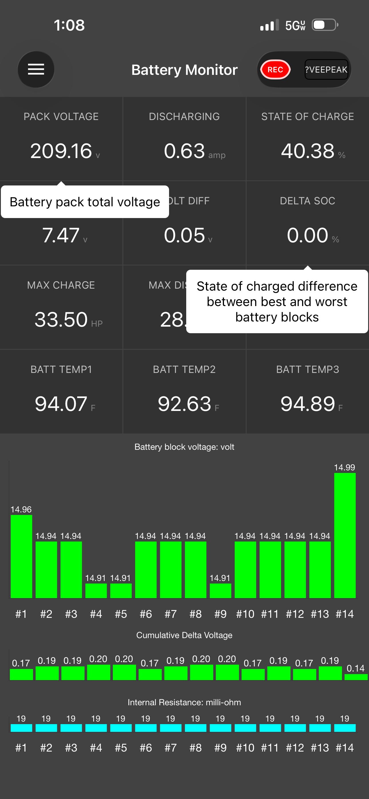 Full hybrid battery diagnostic scan showing pack voltage, state of charge, and cell-by-cell balance during a pre-purchase vehicle inspection in Riverside, California