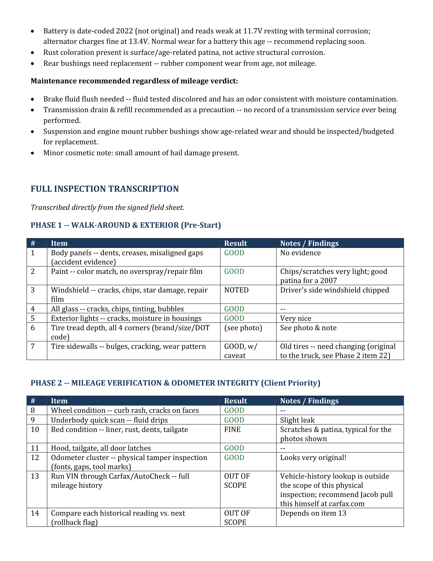 Hybrid Veteran inspection report, page 2