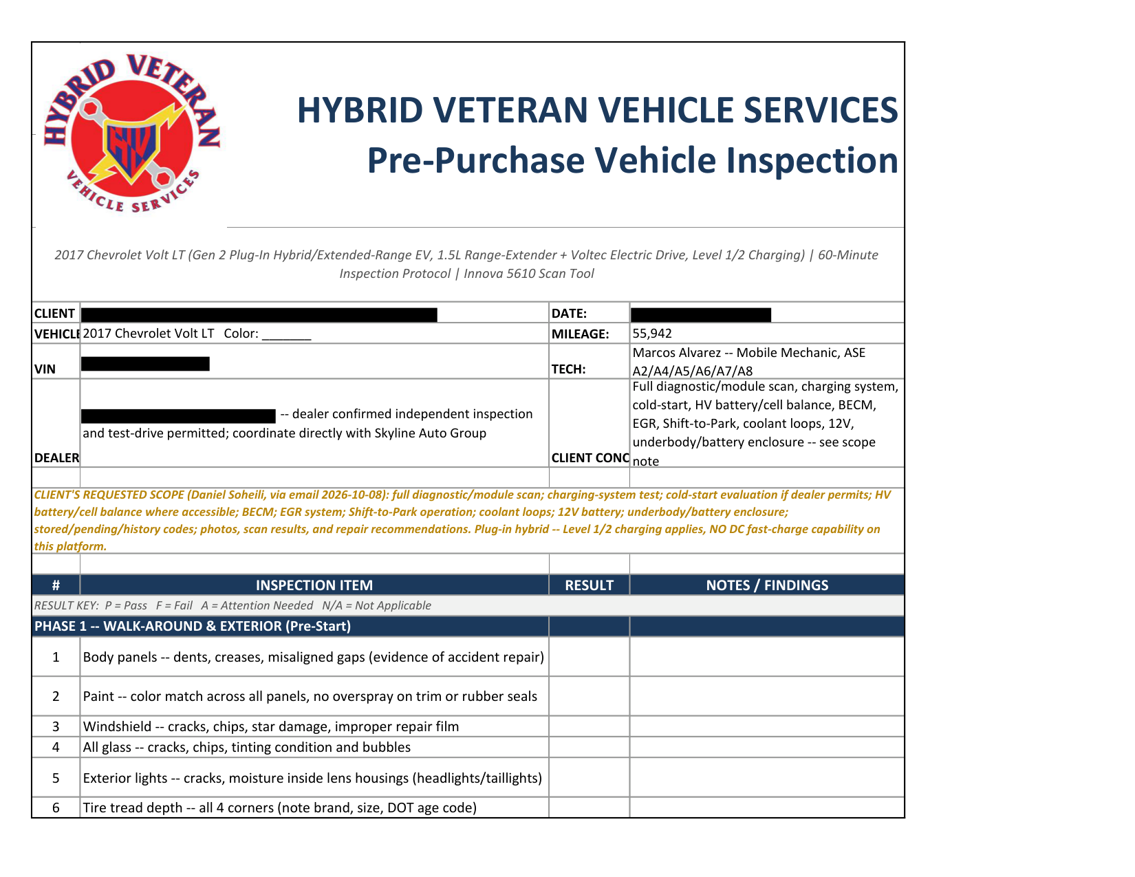 Real Hybrid Veteran inspection sheet, client and dealer details redacted