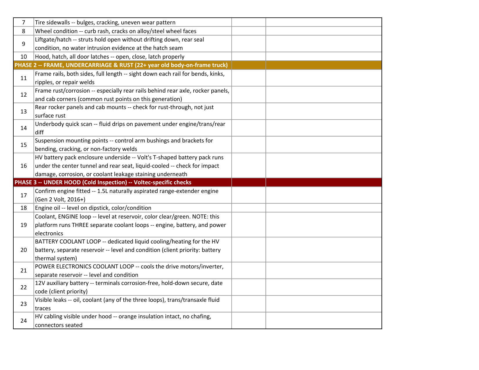 Hybrid Veteran inspection sheet, page 2